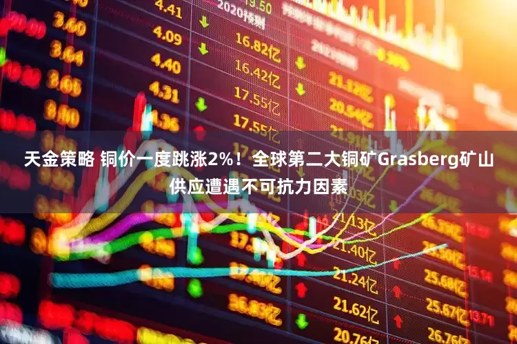天金策略 铜价一度跳涨2%！全球第二大铜矿Grasberg矿山供应遭遇不可抗力因素