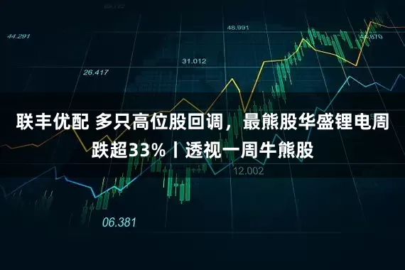 联丰优配 多只高位股回调,最熊股华盛锂电周跌超33%丨透视一周牛熊股